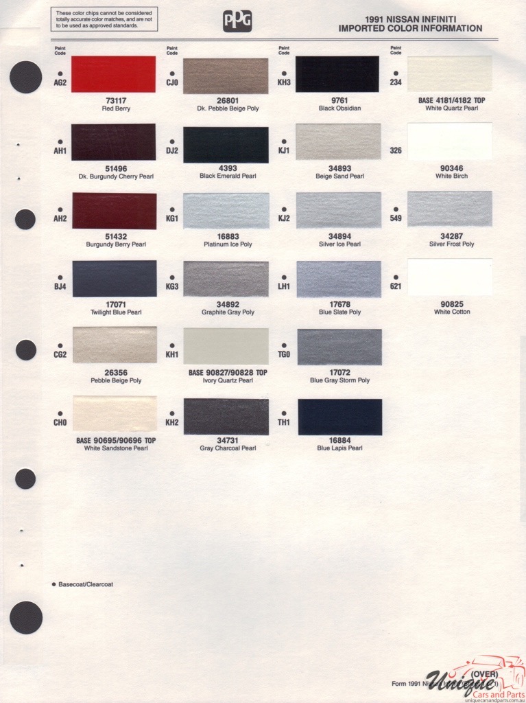 1991 Infiniti Paint Charts PPG 1